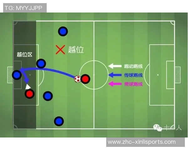 足球门将规则详解与比赛中常见误区分析 足球门将规则详解与比赛中常见误区分析